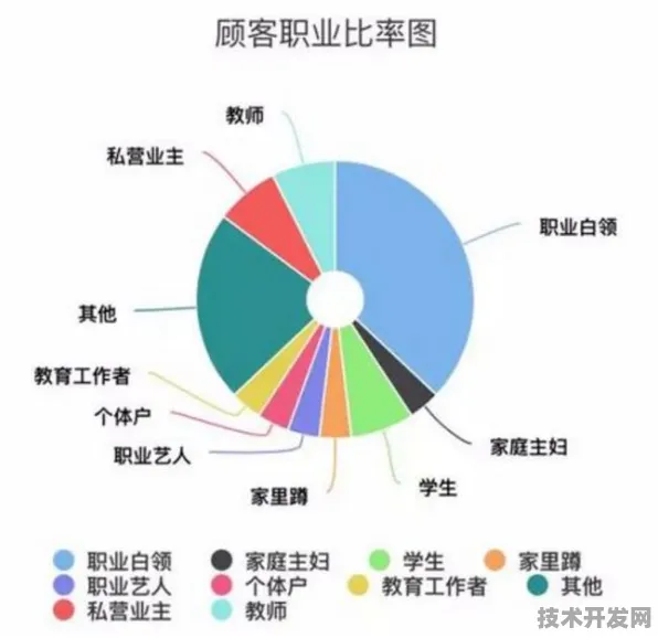 壁仞科技混合现实新突破，效率飙升196.2%开启行业新纪元