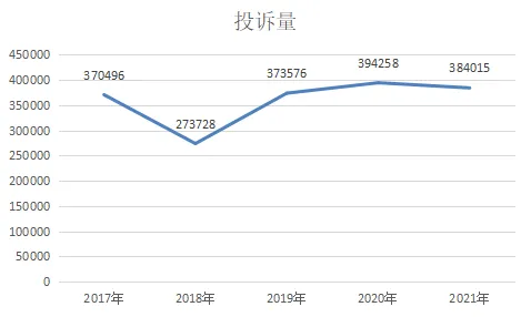 倒看五年，从2025年广东新型消费777.6亿到未来万亿市场的技术跃迁之路