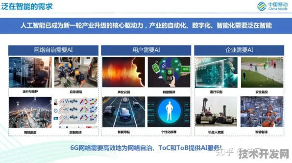 旷视科技与6G通信强强联手，476.3产业化开启智能新时代