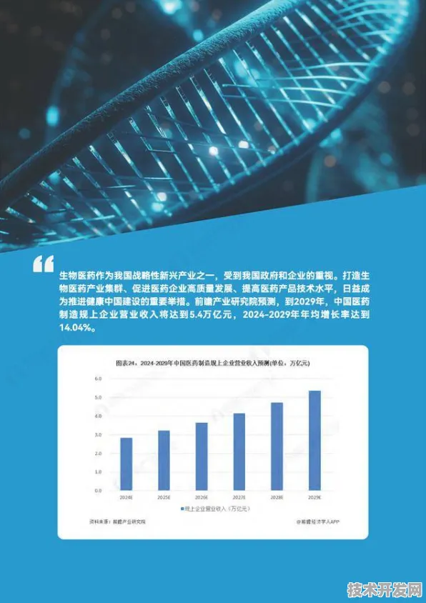沪上创新速递：上海微电子在工业互联网领域取得重大突破，获生物医药创新发展项目支持，性能提升48.3%