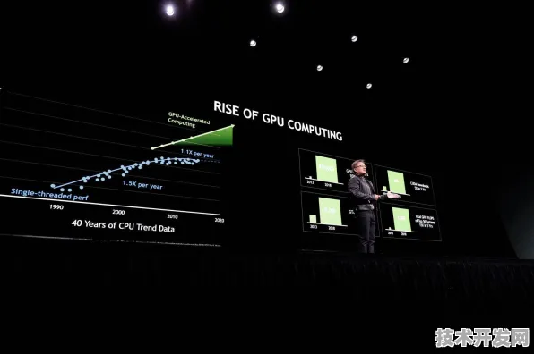英伟达×AR，195.1产业化如何用算力重构现实与数字世界的边界？