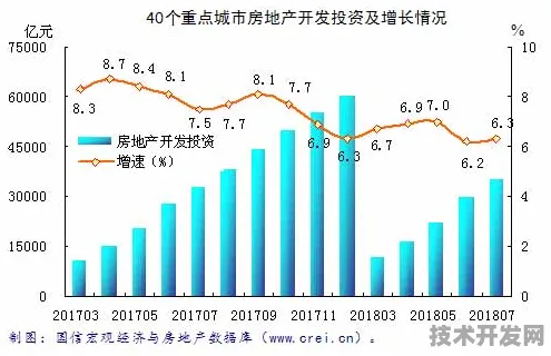 倒视镜中的未来，安庆新型消费规划如何以5.1%投资增速重塑区域经济格局—2025年数据实证与前瞻解析