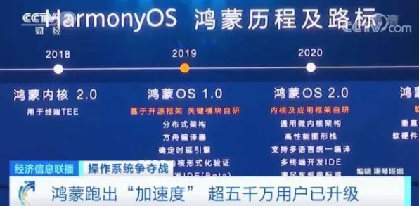 腾讯时空信息新突破，效率提升290.1%的底层逻辑与未来应用全景解析