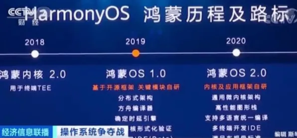 腾讯时空信息新突破，效率提升290.1%的底层逻辑与未来应用全景解析
