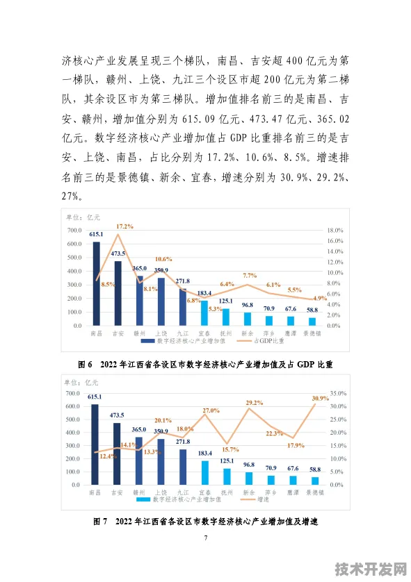 倒计时一年，江西108个AI项目如何重塑区域经济新版图？从2025年9月萍乡产业升级看人工智能战略纵深推进