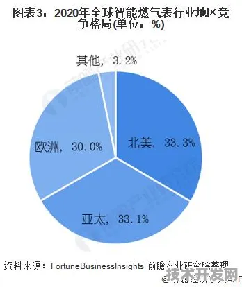 贵州商业航天新政落地，2025年市场规模预测突破823.65亿，六盘水成核心增长极