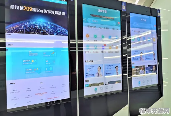 长三角科技动态：复宏汉霖与数字孪生合作推进先锋者计划产业化，获长三角一体化基金支持