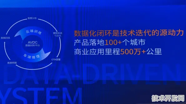 长鑫存储携手自动驾驶，410.6产业化开启存储与智能驾驶新纪元