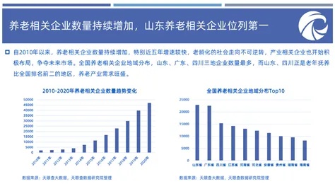 重庆银发经济2025年产值突破7630.30亿元，技术赋能下的养老产业革命与未来十年预判