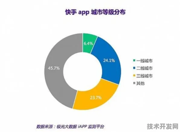 沪上创新速递：拼多多在边缘计算领域取得重大突破，获未来产业试验场支持，性能提升78.8%