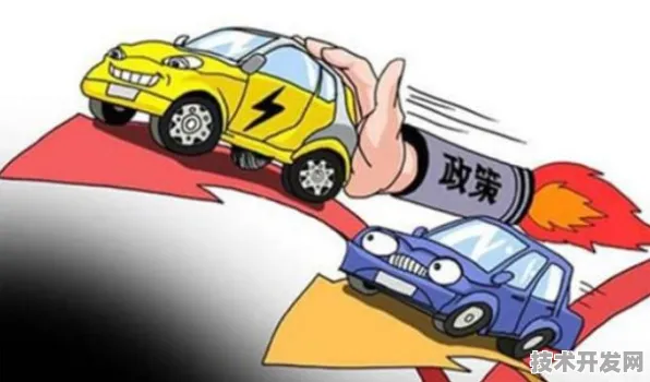 汕尾新能源车市井喷式增长，2025年新政效应下的技术革新与产业变革