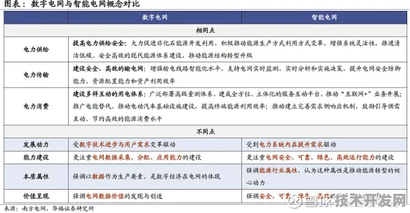 沪上创新速递：拼多多与绿色燃料合作构建新型能源体系，入选长三角一体化示范项目