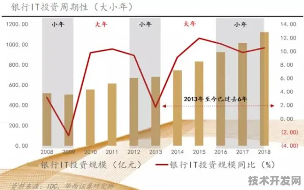 倒计时2025，浙江消费新政如何用数字技术撬动万亿级市场？舟山智慧商圈实测数据揭秘开始）