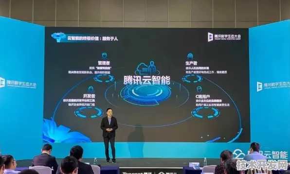 云从科技与智能制造共启162.0产业化新纪元，技术融合与产业变革的深度解码