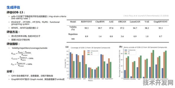 天数智芯MR技术效率暴涨430.7%光子计算架构如何改写混合现实产业规则？2025年六大应用场景深度解析