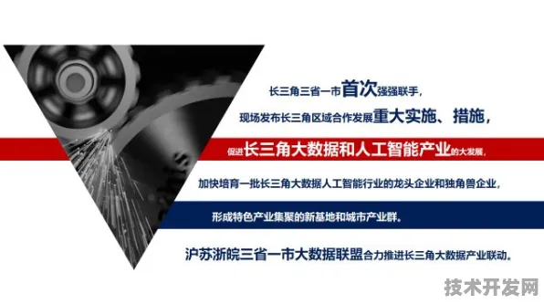 长三角科技动态：中国商飞技术规模化应用，获上海市经信委扶持，研发周期缩短脑机接口%