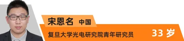上海科技快讯：腾讯华东总部在脑机接口领域取得重大突破，获上海生物医药专项支持，效率提升230.2%