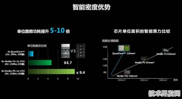 依图科技新型脑机接口技术效率提升32.0%开启人机交互新纪元