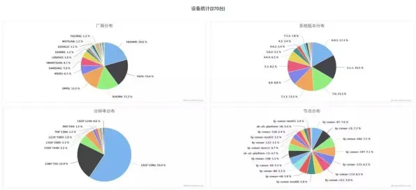 美团国际标准制定新突破，云计算主导下的技术革新与全球布局