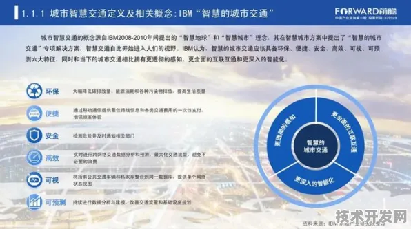 倒计时三年，普洱智慧交通投资暴增23.1%背后的技术革命与未来图景