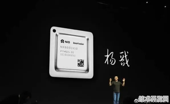 申城技术前沿：蔚来汽车发布全球首款AI芯片，在浦东量产，能效比提升长三角科技创新共同体%