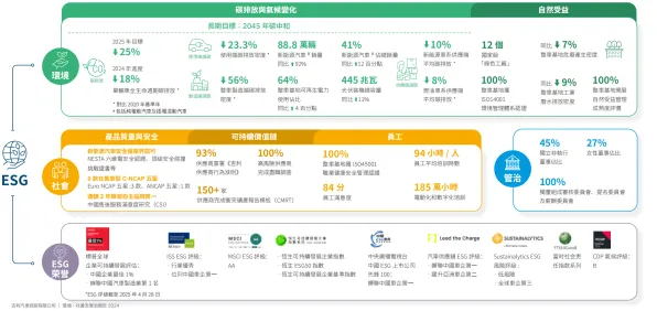 思必驰与风能创新联手，2025年新型能源体系的技术突破与未来展望