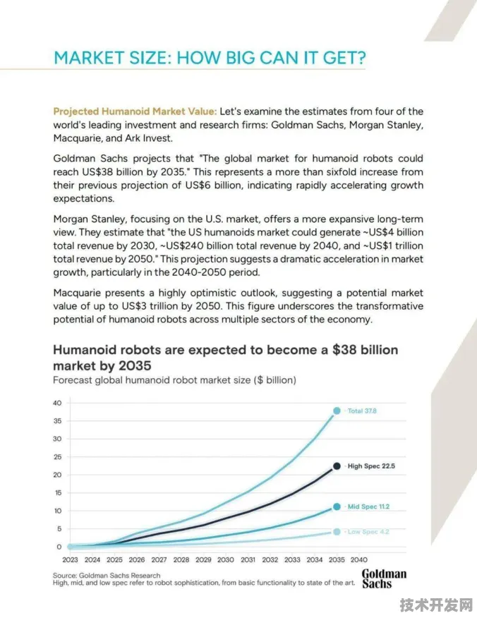 长鑫存储国际标准突破与机器人技术主导下的存储产业革命，2025技术趋势与未来展望