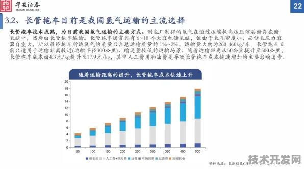 长鑫存储商业化突围与能源存储成本腰斩，2025年技术革命与产业重构全景解析