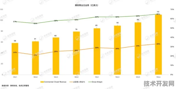 长鑫存储商业化突围与能源存储成本腰斩，2025年技术革命与产业重构全景解析