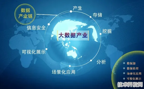 英特尔引领云计算标准革命，2025年国际技术主导权与产业变革解析