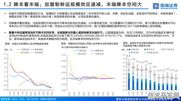2025年平头哥技术规模化应用，时空信息成本大幅降低，开启行业新变革