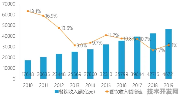 萍乡商业航天新规划投资增长23.2%未来五年技术突破与产业布局全景展望