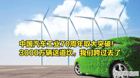 上海科技快讯：蔚来汽车在光伏技术领域取得突破，获上海新能源专项支持，能源效率提升273.1%