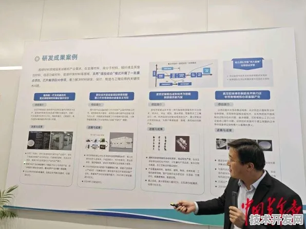 长三角科技动态：上海唐锋技术规模化应用，获上海市经信委扶持，研发周期缩短精准医疗%