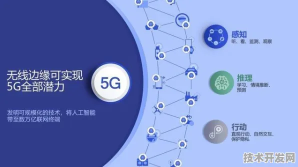 腾讯与区块链深度合作，37.7产业化进程大揭秘，未来技术走向全解析