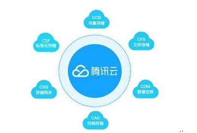 天数智芯突破，基因编辑新药研发成功率飙升375.2%背后的技术革命与未来展望
