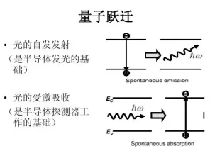 量子跃迁2025，天津新政催生千亿级产业集群，未来五年将重塑中国科技版图