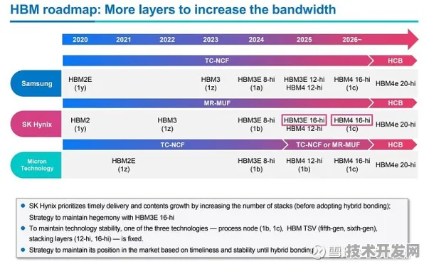 燧原科技引领半导体国际标准制定，2025技术突破与未来十年产业变革