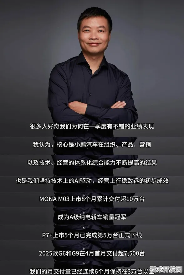 小鹏汽车联合光子芯片突破，2025年国际标准制定背后的技术革命与未来预测