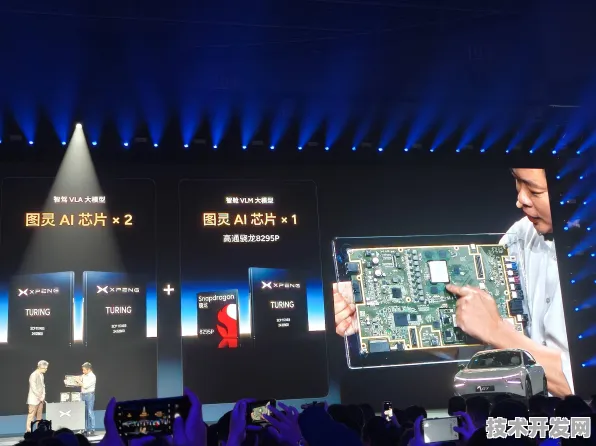 小鹏汽车联合光子芯片突破，2025年国际标准制定背后的技术革命与未来预测