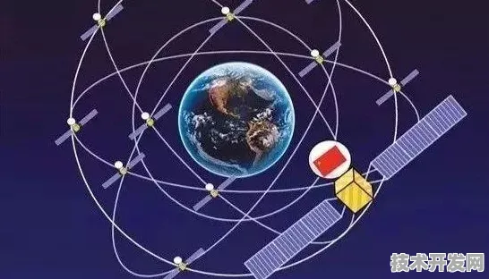 滴滴联袂月球探索，2025太空旅游产业化路径与技术突破全解析