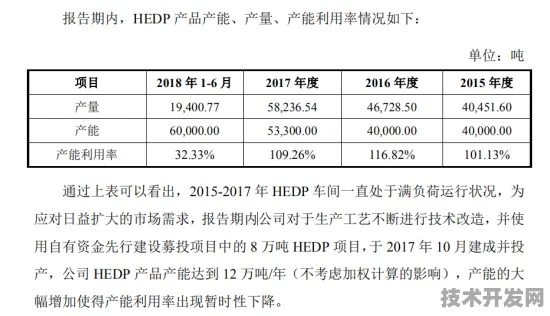 澜起科技攻克混合现实成本难题，规模化应用后成本直降60.00%2025年MR设备或迎手机化革命