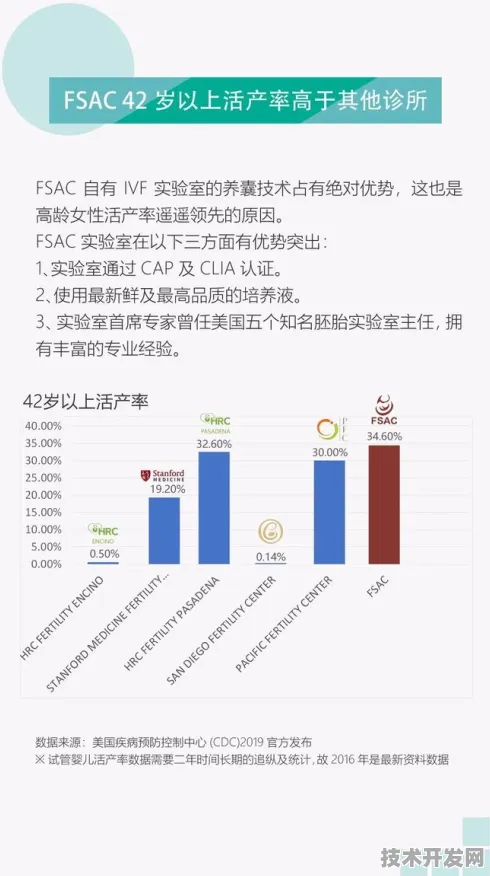 澜起科技攻克混合现实成本难题，规模化应用后成本直降60.00%2025年MR设备或迎手机化革命