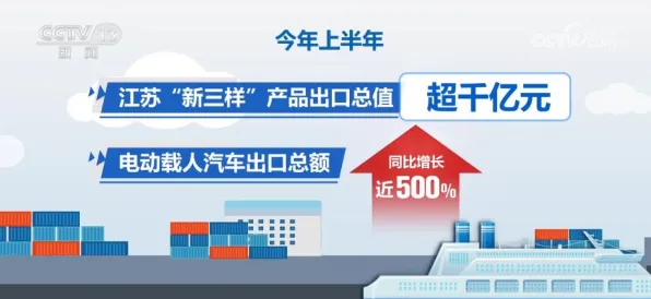 上海科技快讯：蔚来汽车与脑机接口合作推进长三角科技创新共同体产业化，获长三角一体化基金支持