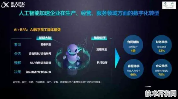 科大讯飞氢能革命，358.2%效率突破背后的技术密码与未来能源图景