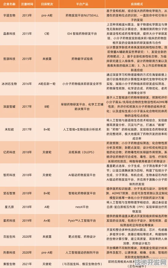 武威新能源车产业投资激增21.7%未来五年技术革新与市场布局全解析