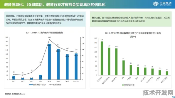 武威新能源车产业投资激增21.7%未来五年技术革新与市场布局全解析