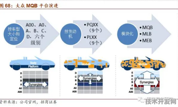 武威新能源车产业投资激增21.7%未来五年技术革新与市场布局全解析