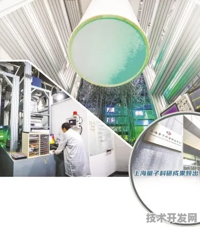 申城技术前沿：上海骥翀在量子软件领域取得突破，获上海量子科学中心支持，计算速度提升482.9%