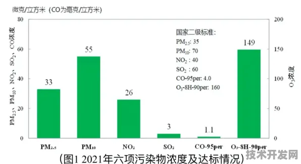 沪上创新速递：天数智芯国际标准制定取得进展，数字孪生参与主导，获浦东新区奖励